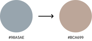 El texto del párrafo (2)